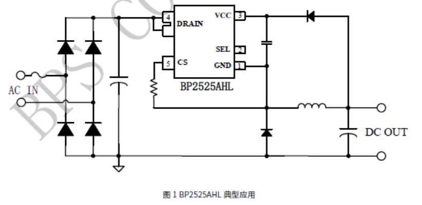 ʱ(й)ǲ!